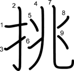 kanji stroke order for 挑