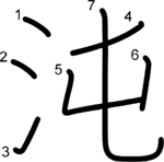 kanji stroke order for 沌