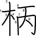 kanji stroke order for 柄