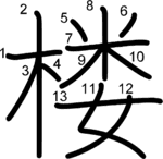 kanji stroke order for 楼